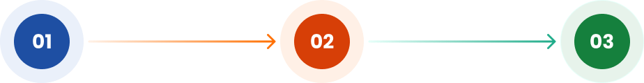 Steps 01 02 03